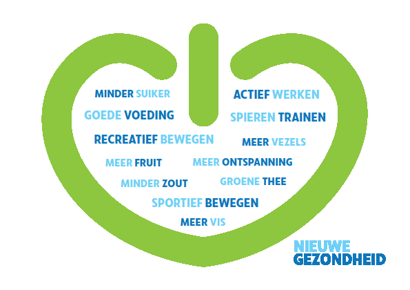 Hoe doe je dat? – Leefstijl als medicijn
